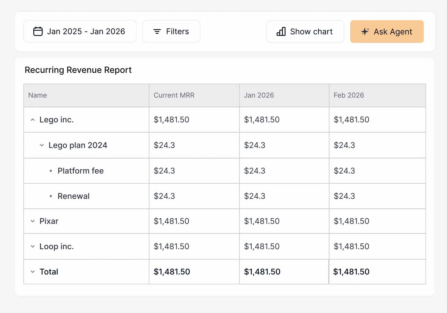 Vayu product demo: asking why MRR dropped
